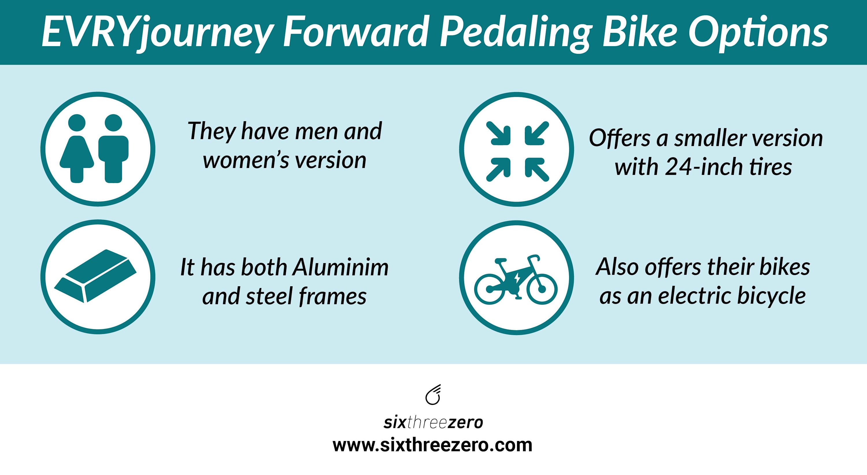 2022 Best Forward Pedaling Bicycle Enjoy a New Dimension of Comfort