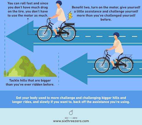 electric gym bike