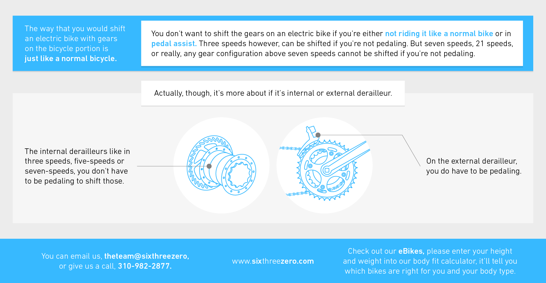 Common EBike Questions - Do Electric Bikes Have Gears? - Sixthreezero ...