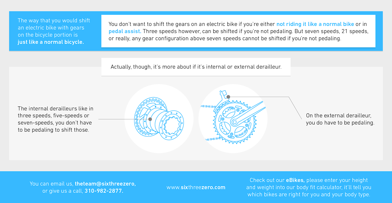 Common eBike Questions Do Electric Bikes Have Gears? Sixthreezero