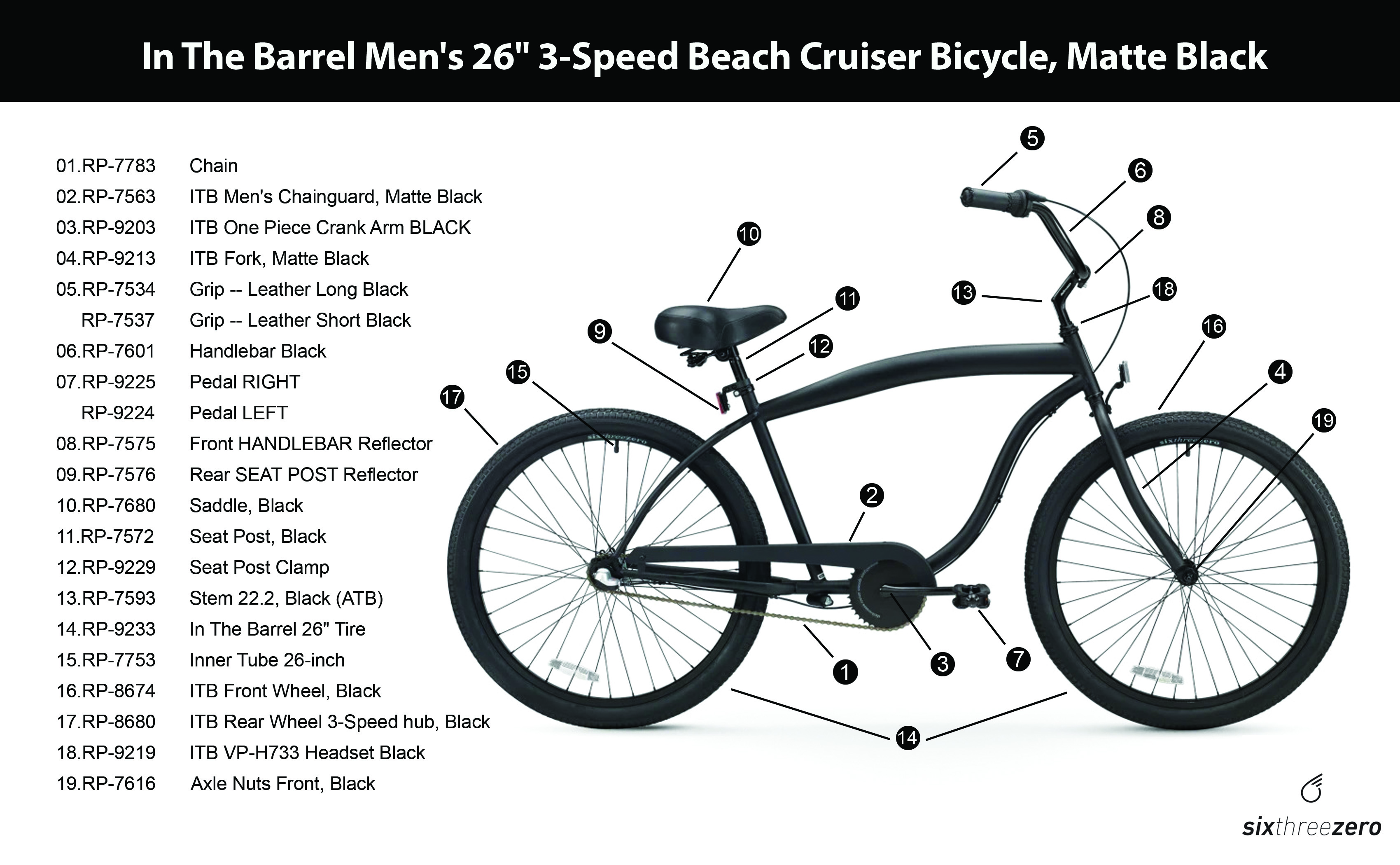 Sixthreezero in the barrel men's hot sale cruiser bike