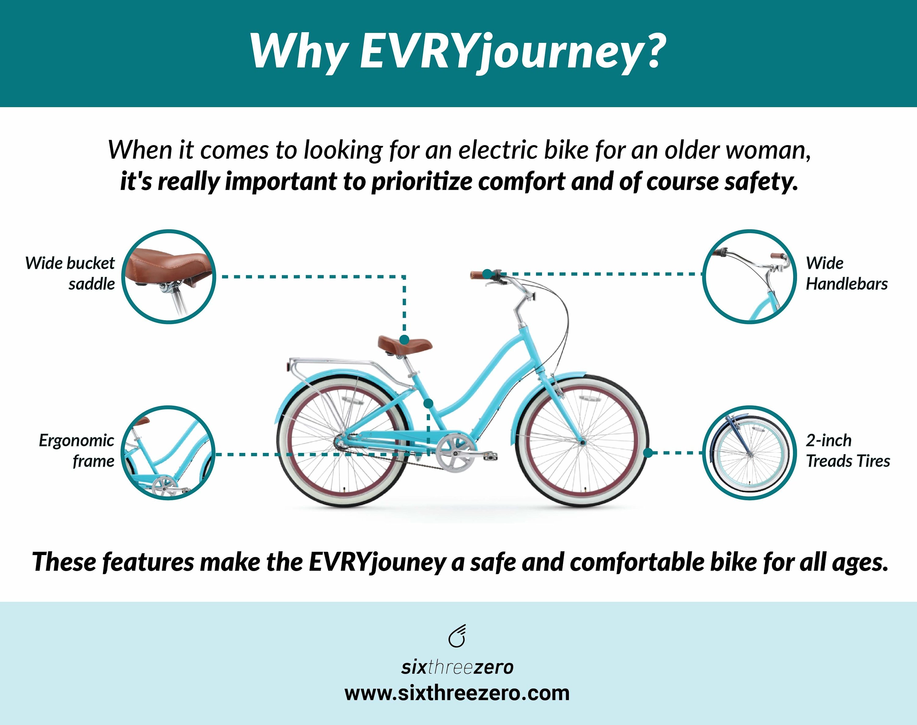 best ebike for senior woman