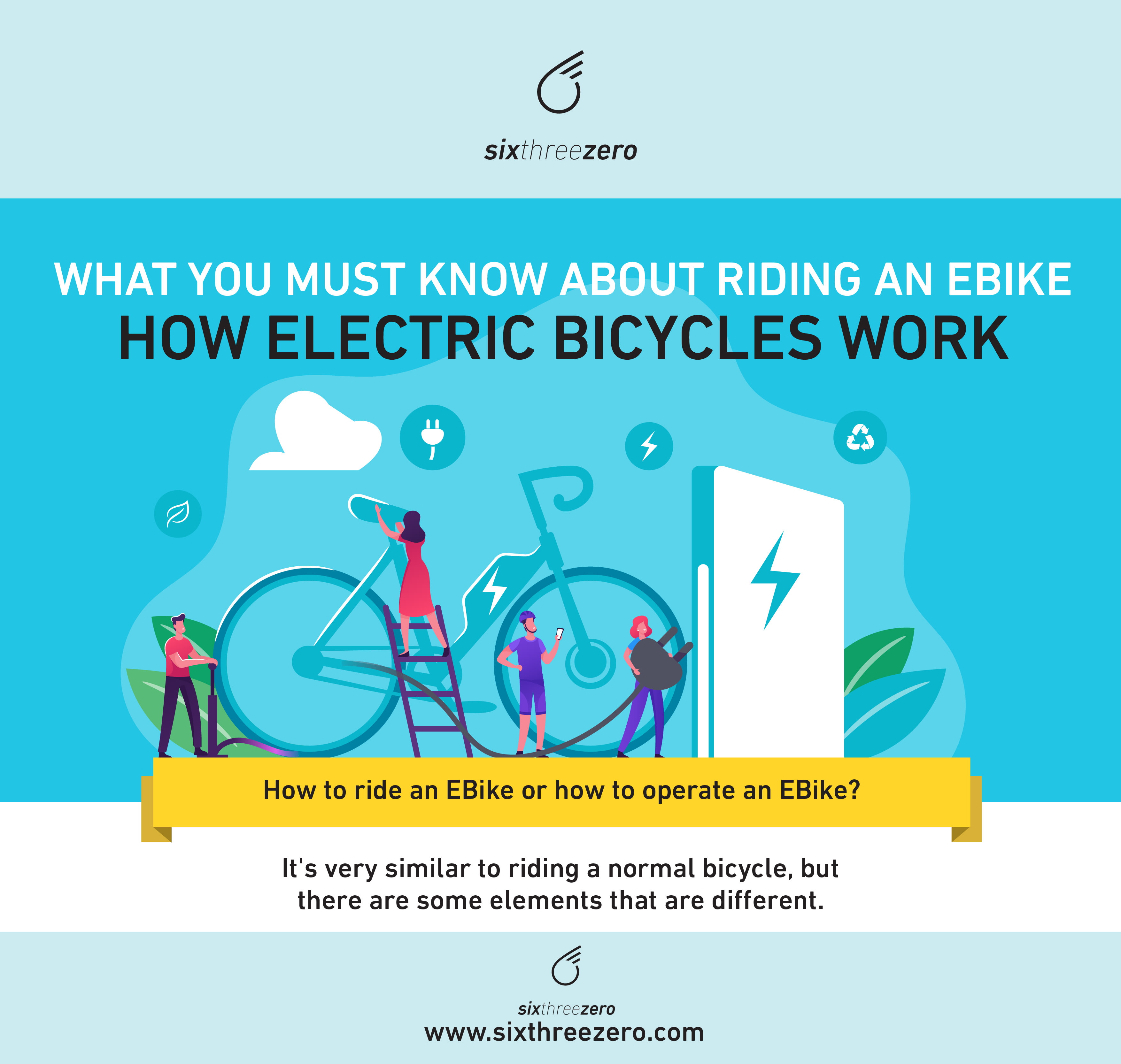 How Do Electric Bikes Work How To Ride An Ebike & How Electric