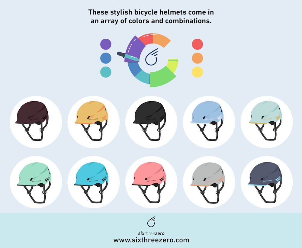 2022 Top 5 Best Bicycle Helmets
