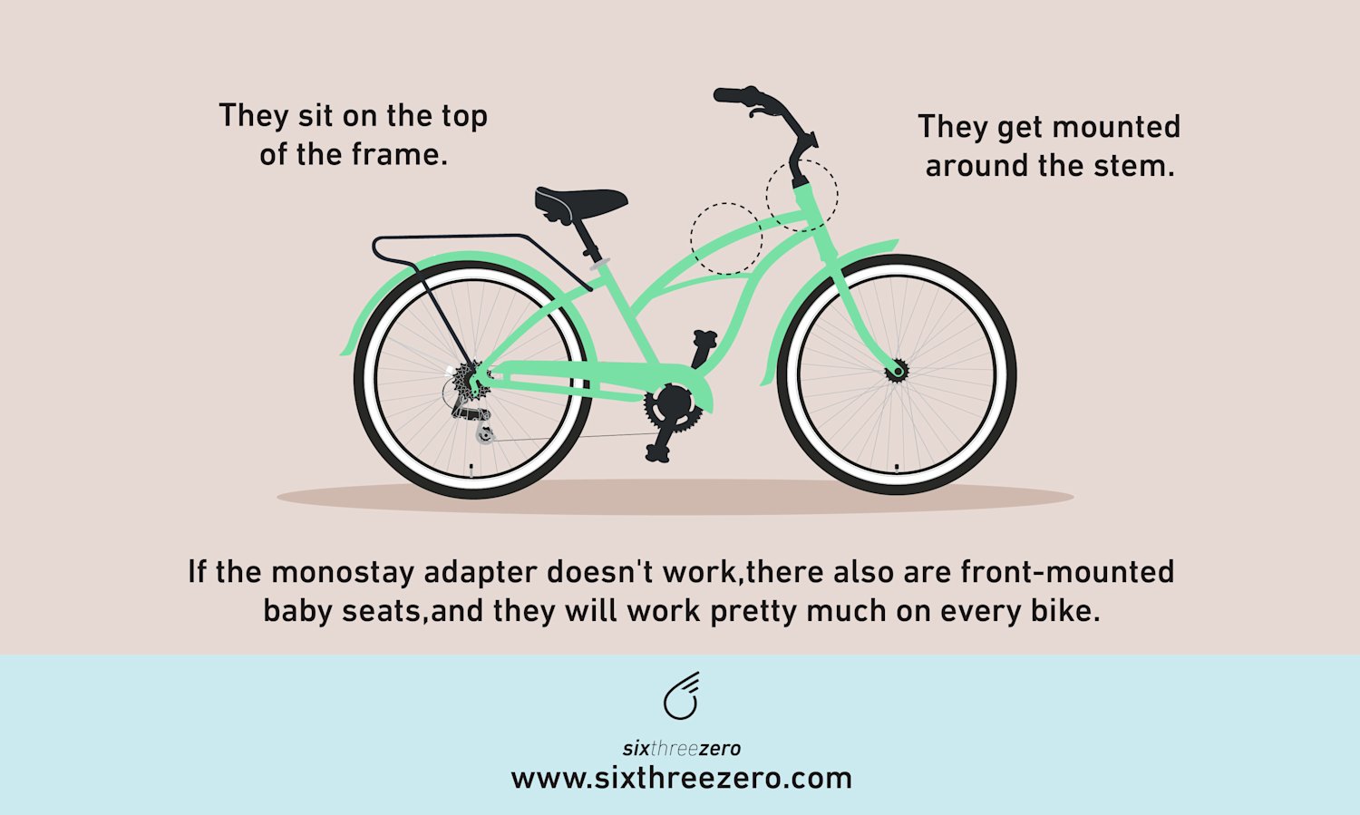 Installing a Baby Seat on Any Bike What You Need to Know