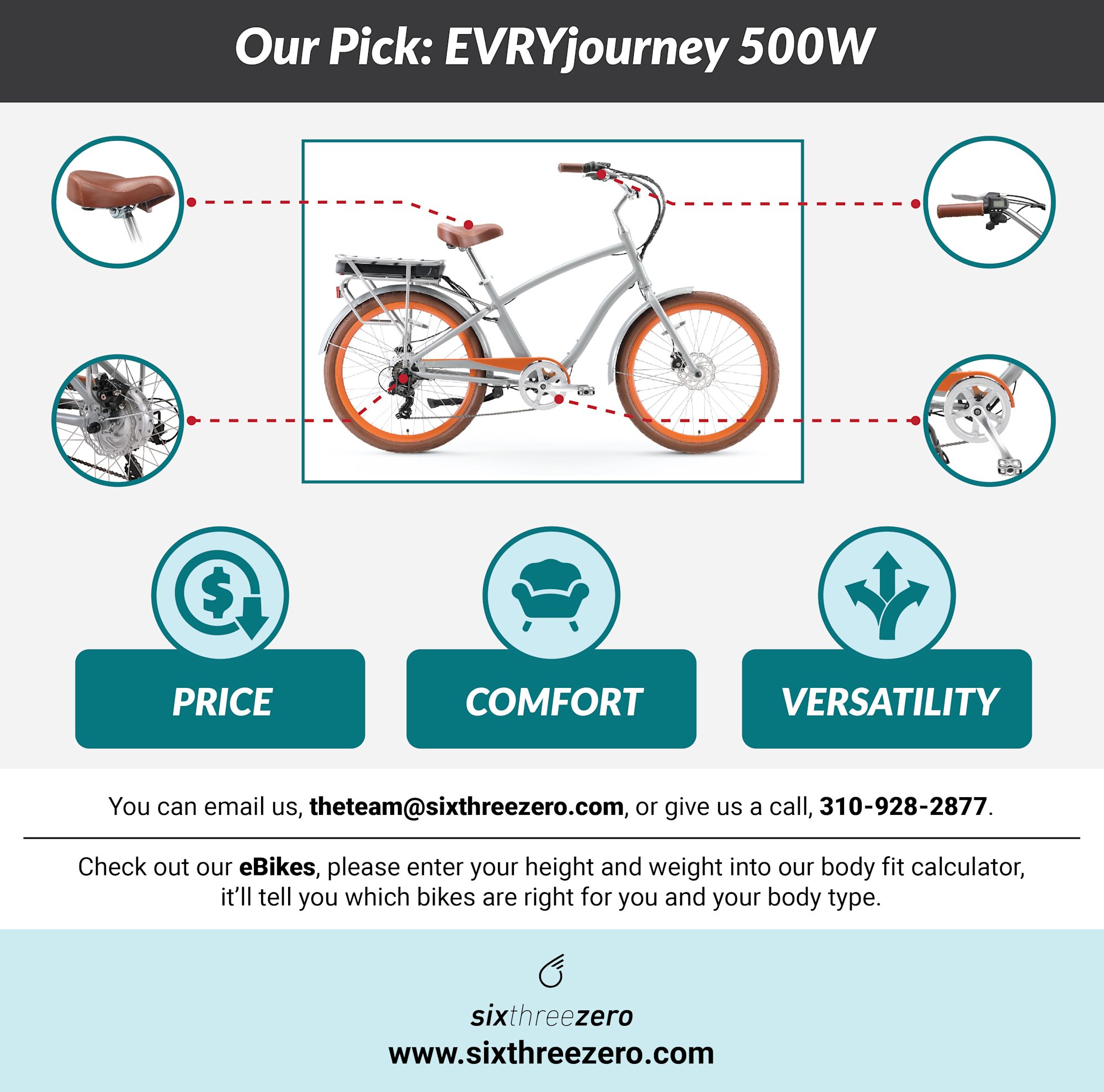 Most Comfortable Electric Bikes For Tall Men Fat Tire eBike For Tall