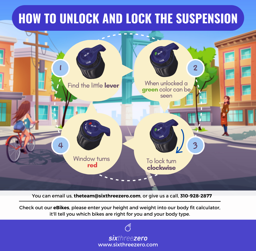 What Does Locking Out Your Bike's Front Suspension Mean? Explained and