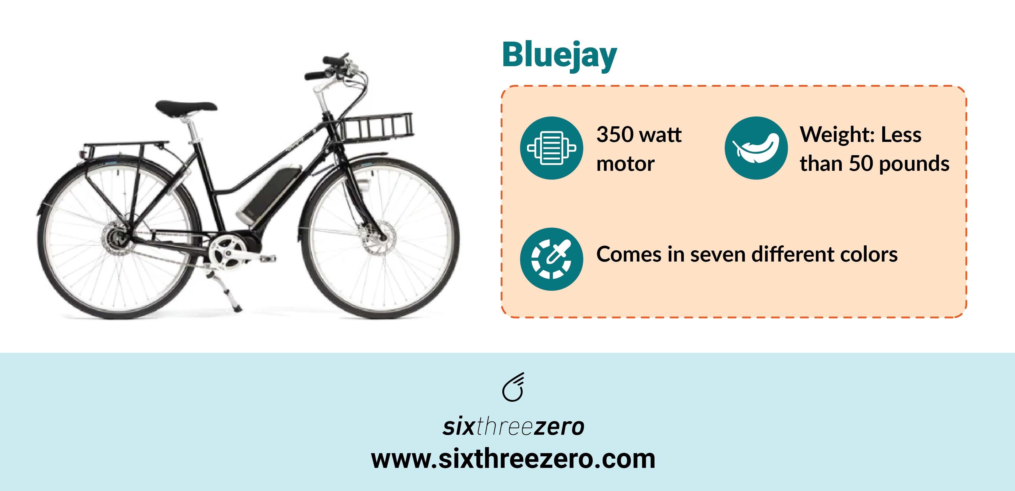 Top Electric Bikes for Petite Women Find Your Perfect Fit for Height