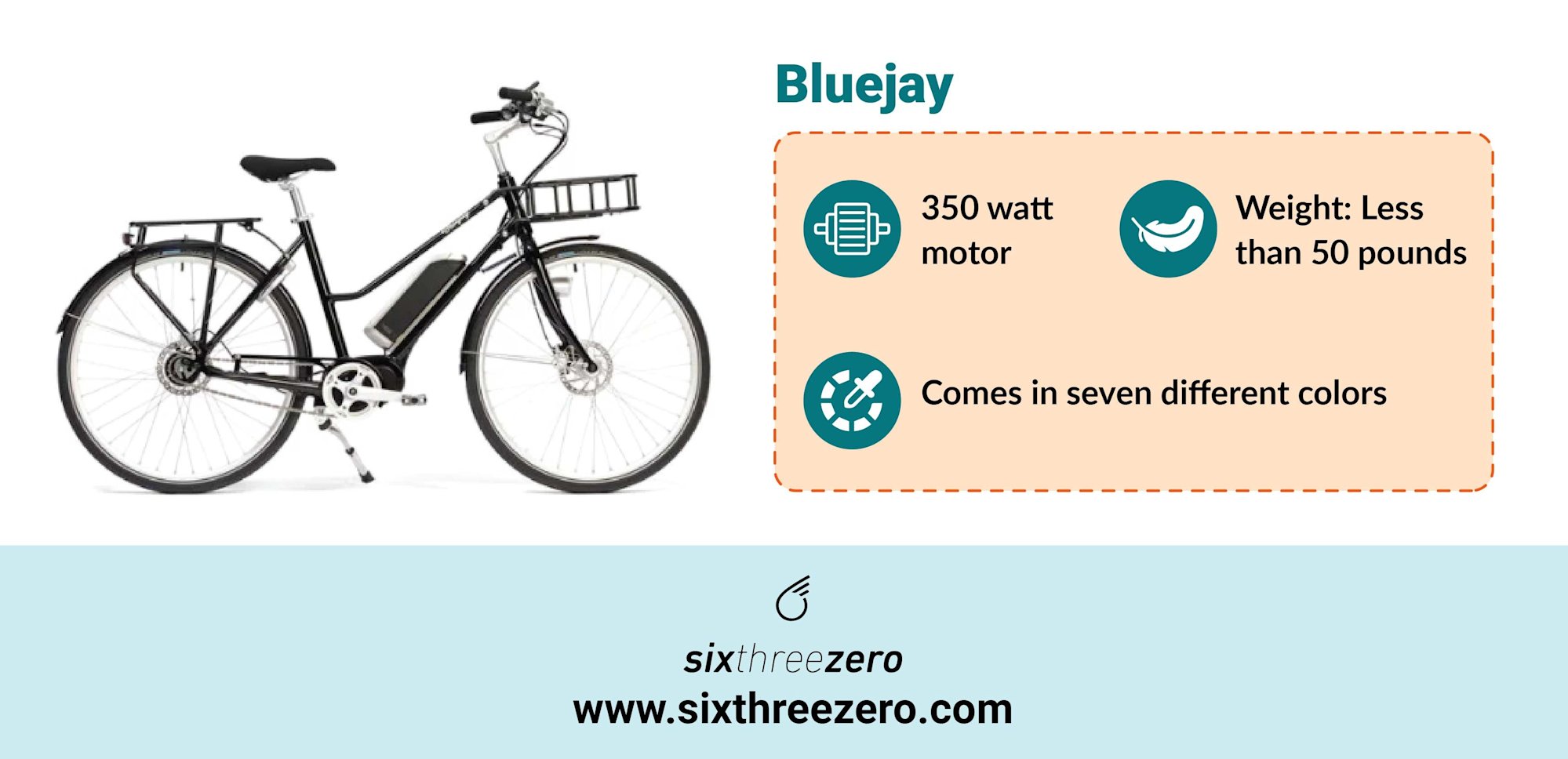 Top Electric Bikes for Petite Women Find Your Perfect Fit for Height