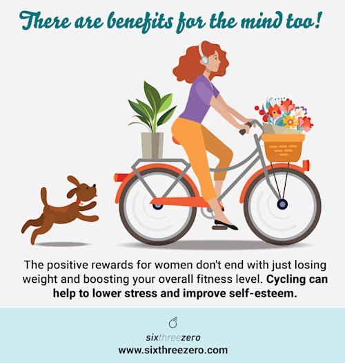 Women's Cruiser Bikes For Exercise (Great Reviews) Is Riding A Beach
