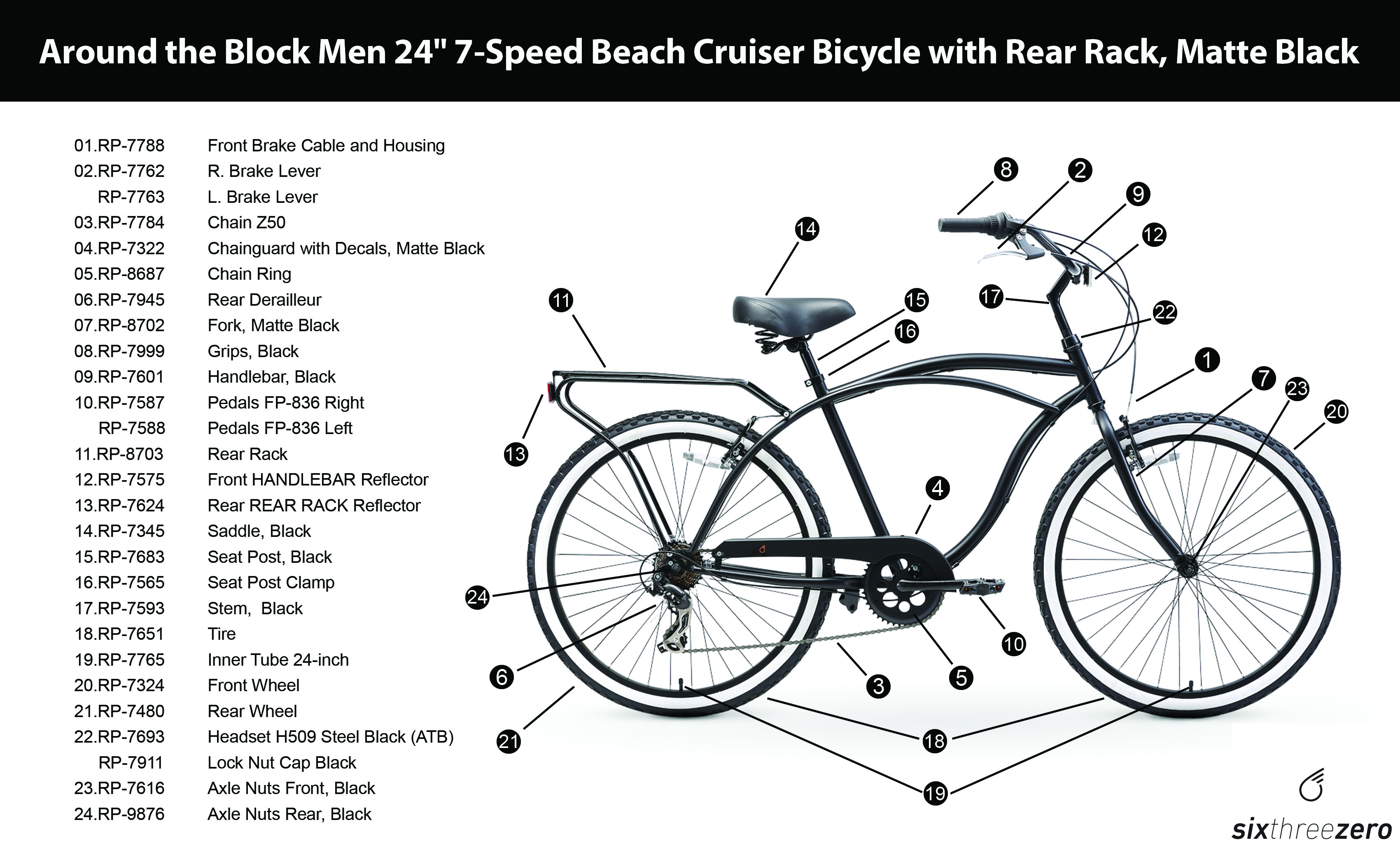 Sixthreezero Men's 7 Speed Beach Cruiser Bicycle Matte Black