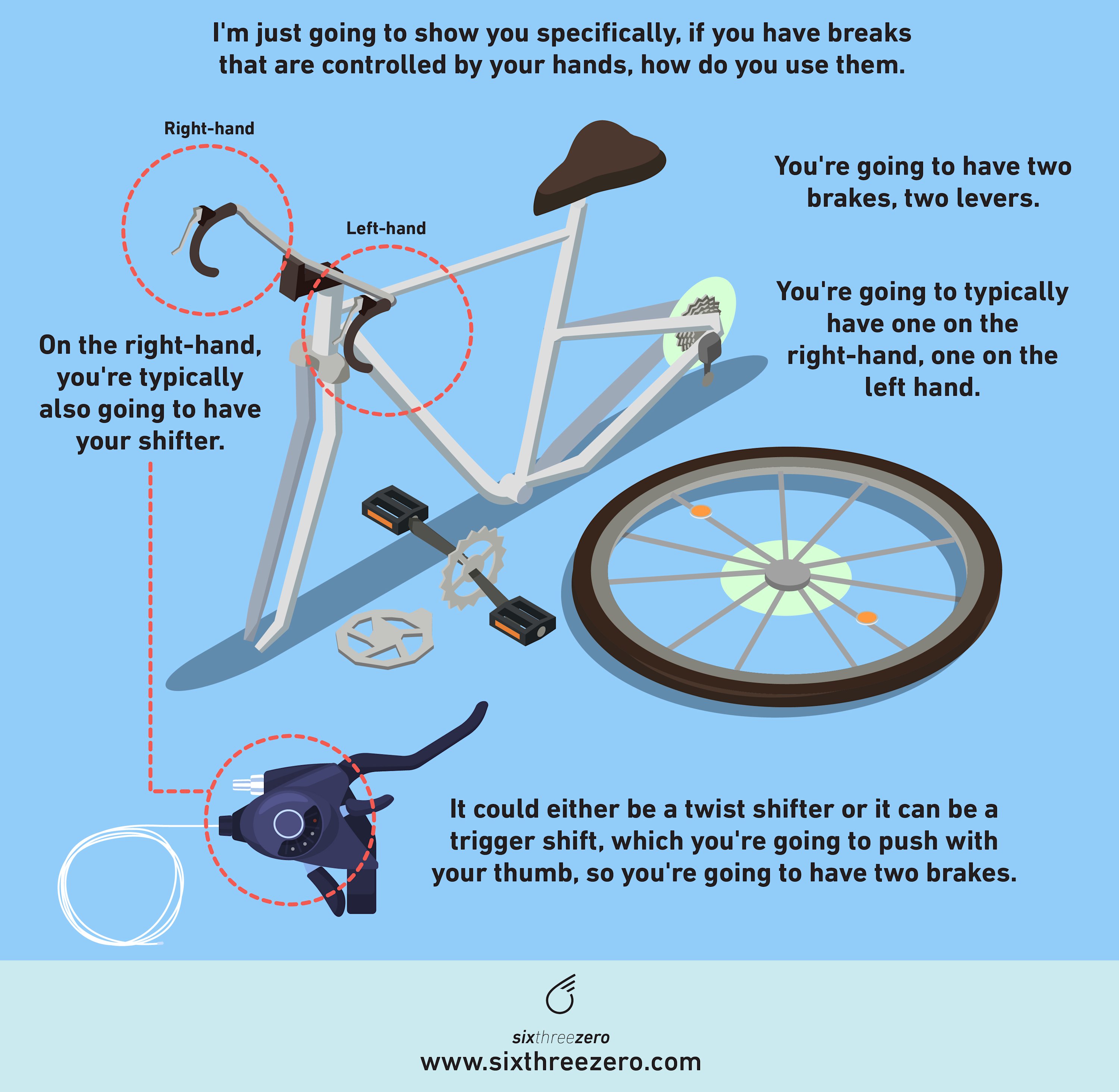 bicycle hand brake assembly