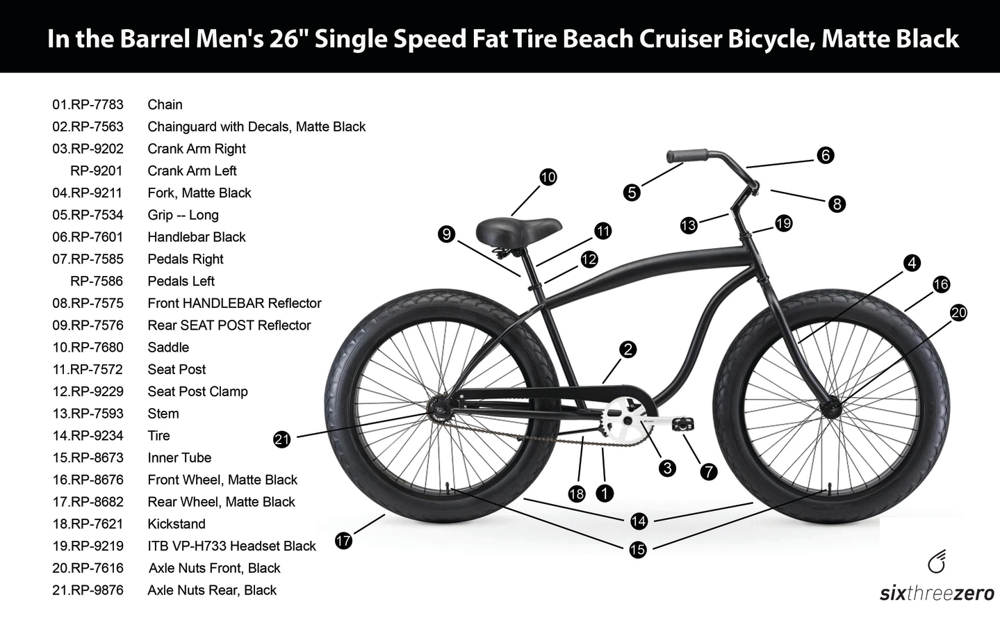 Sixthreezero Men's InTheBarrel FATTIRE Beach Cruiser Bike