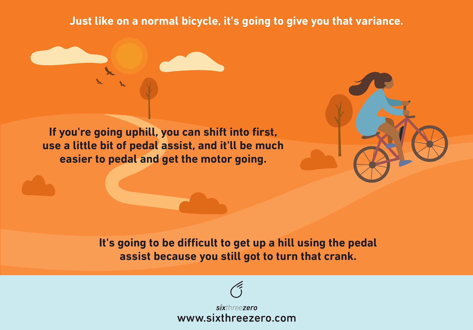 Do You Need Gears on an Electric Bike? EBike Questions Answered