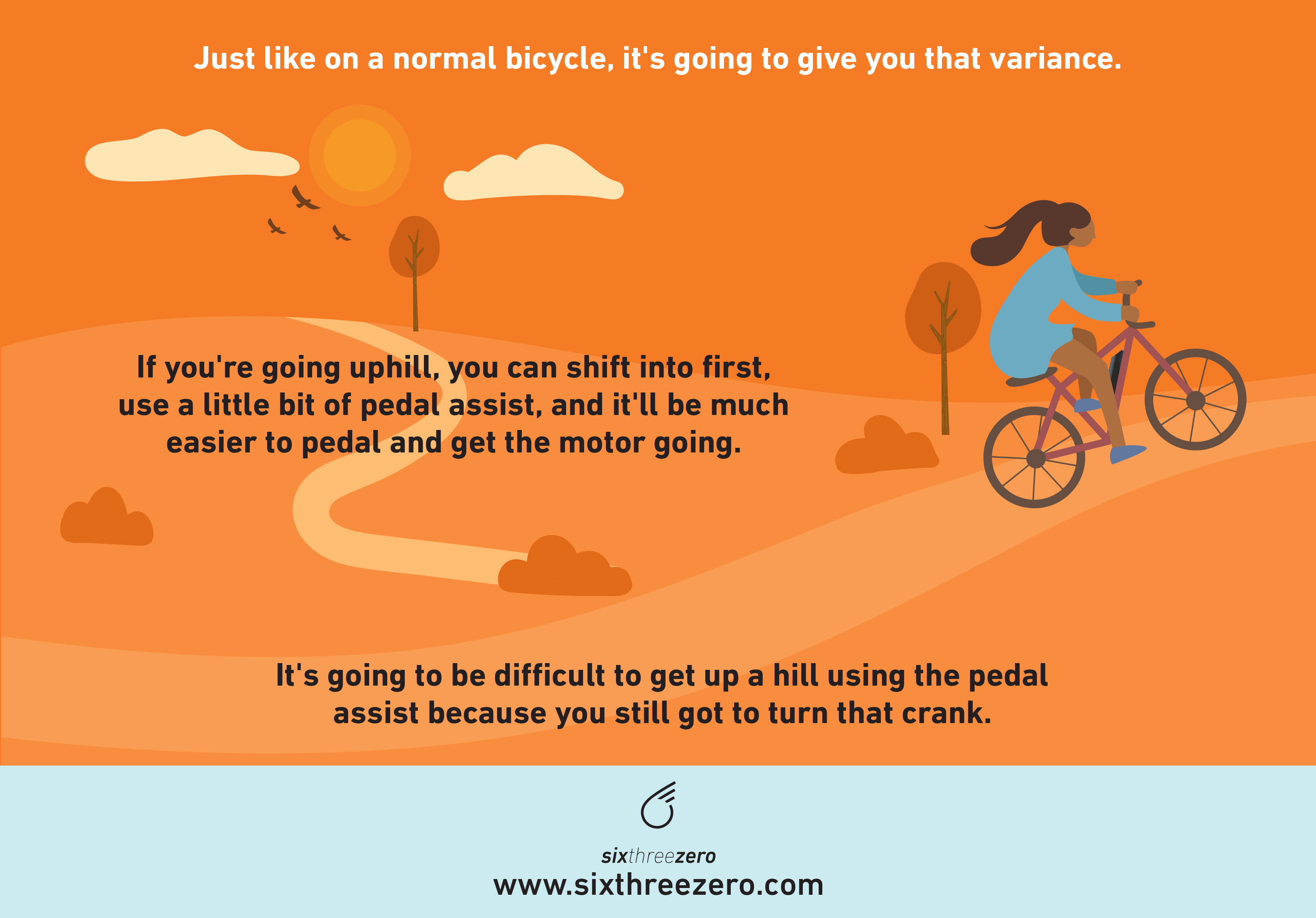 Do You Need Gears on an Electric Bike? EBike Questions Answered