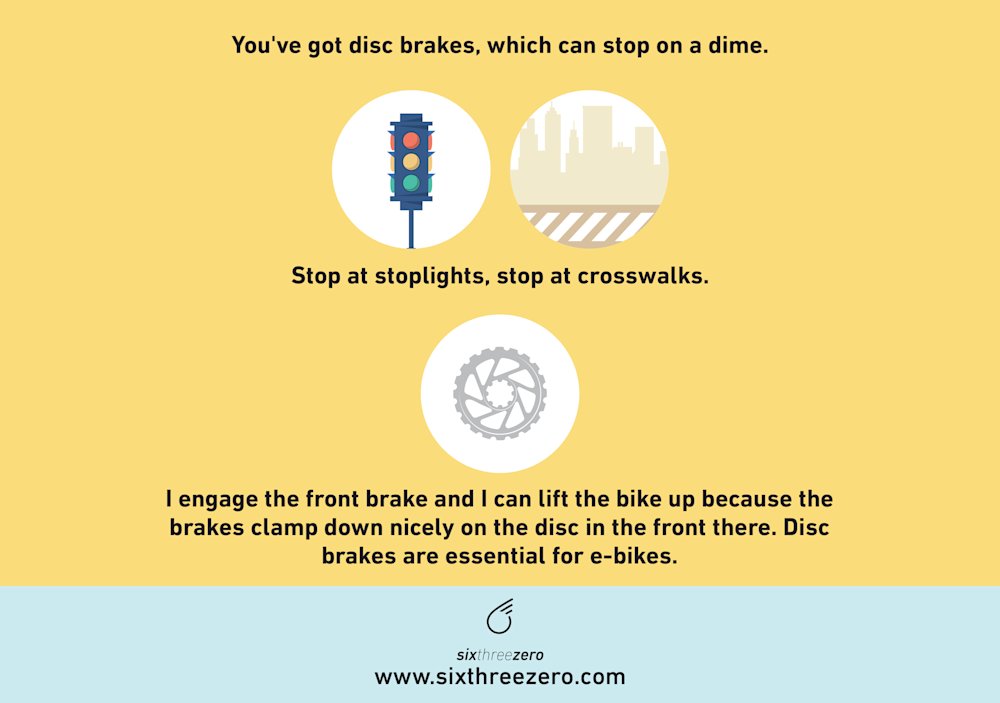 best electric city bike 2019