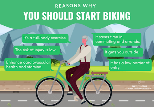 is bike riding good for your core
