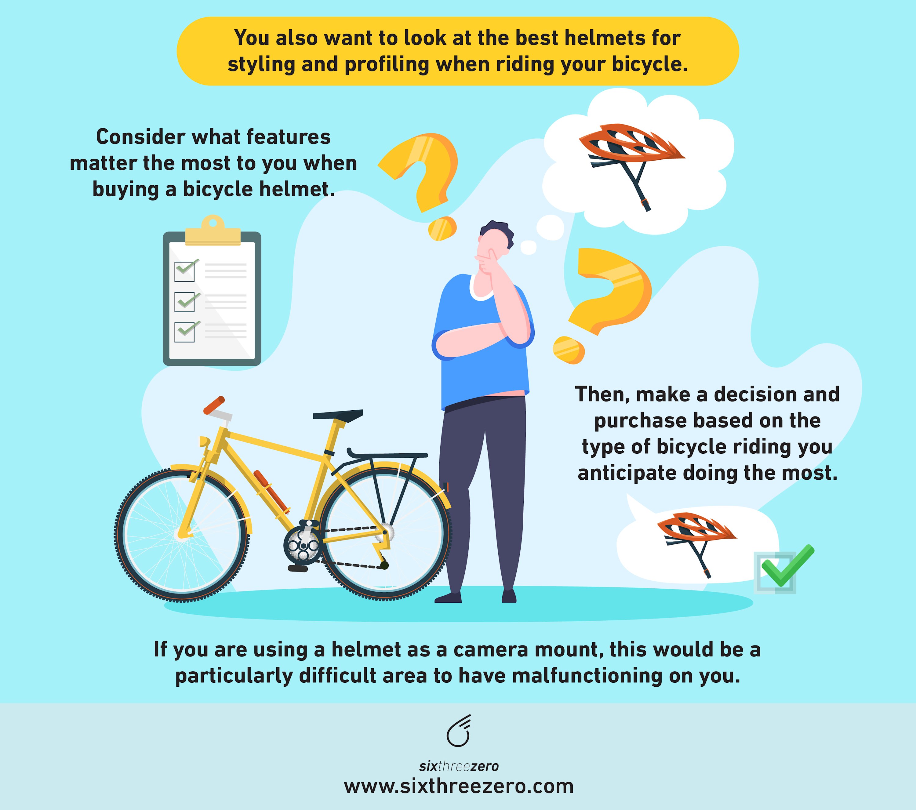 2022 Top 5 Best Bicycle Helmets