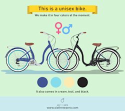 step through women's bike