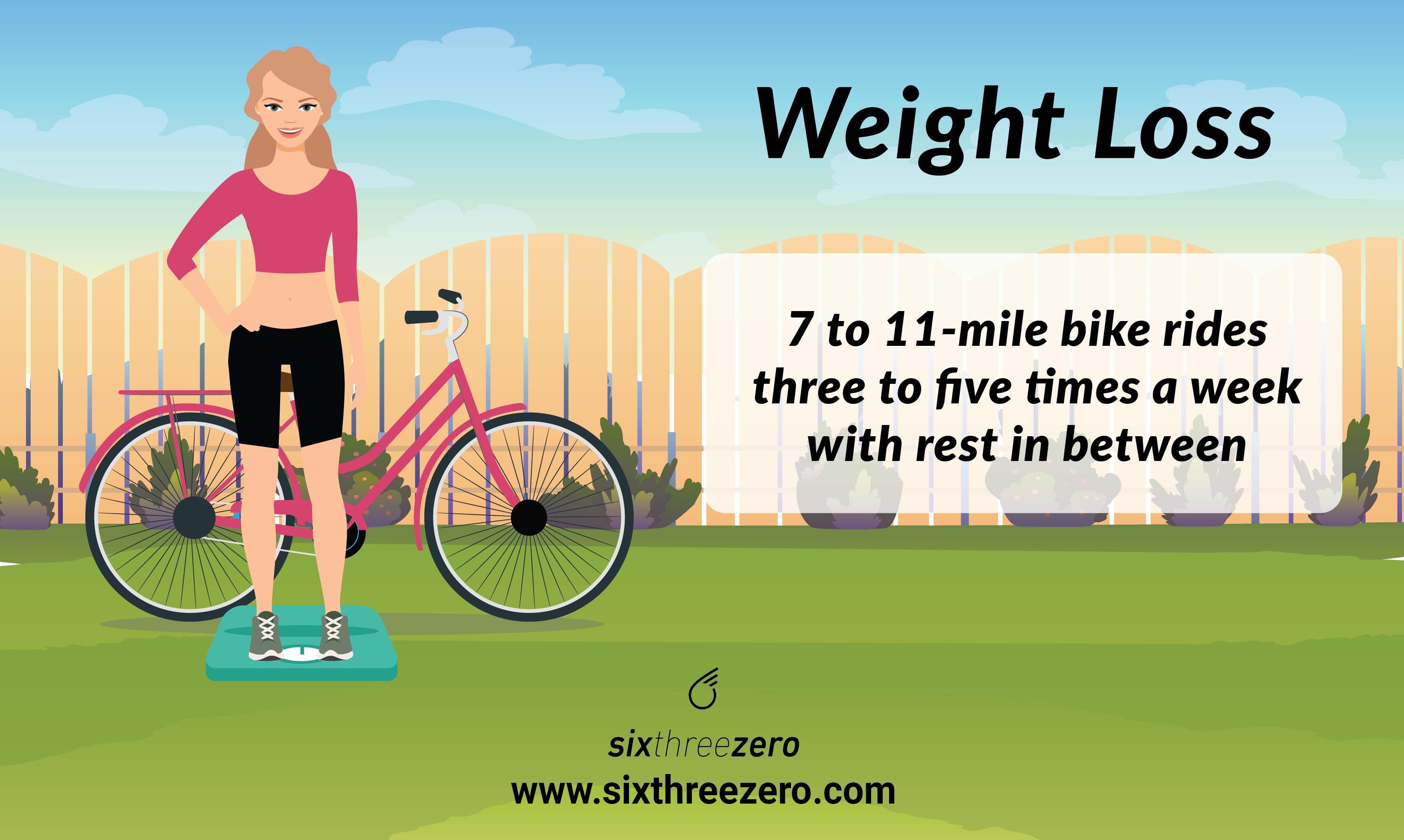 i want to cycle