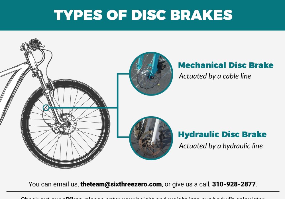 electric bike with disc brakes