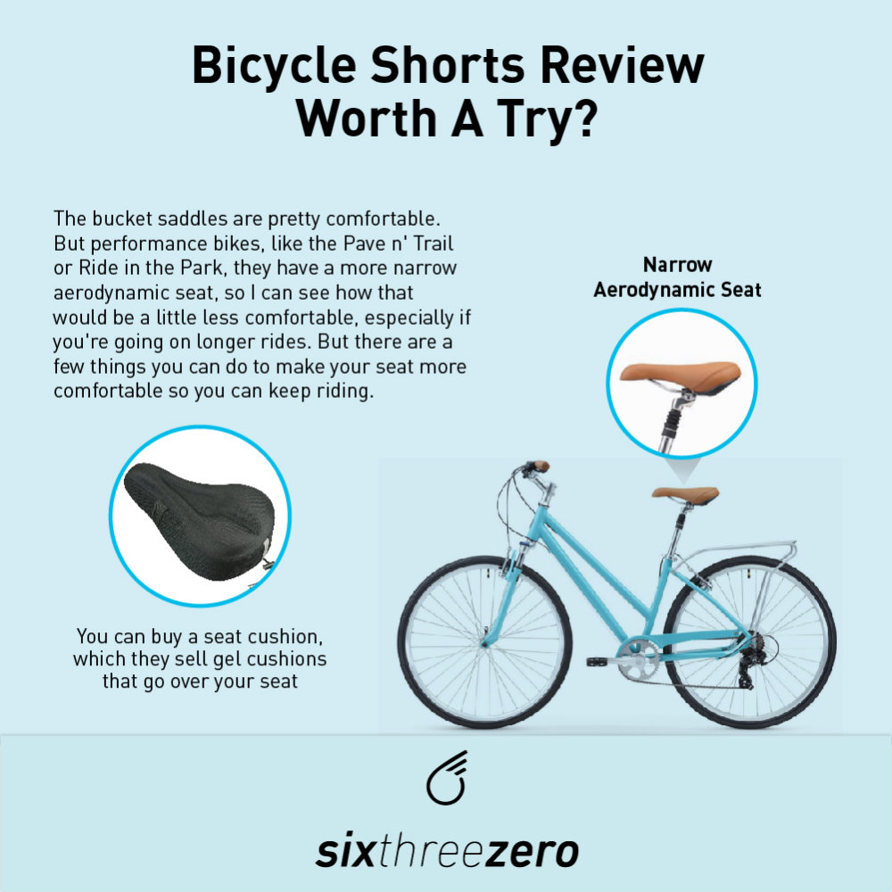 Bicycle Shorts Review