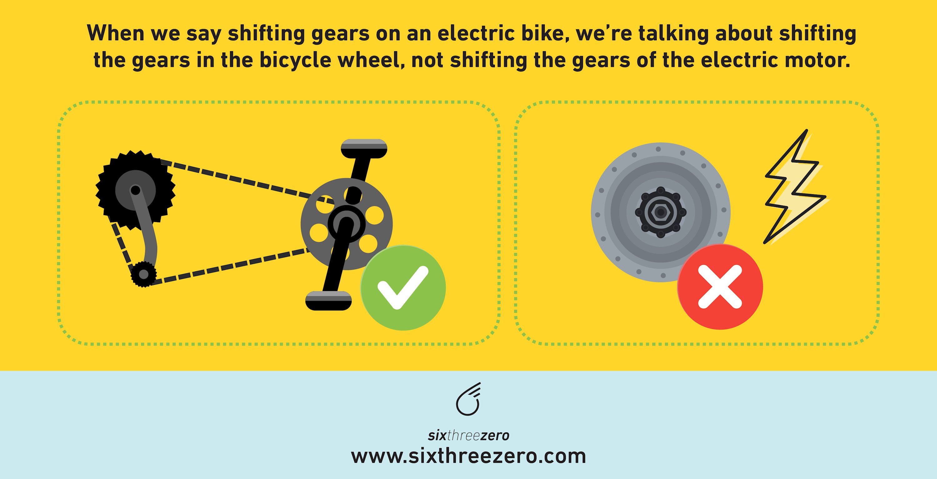How to Shift Gears on an Electric Bike Shifting Gears on an EBike