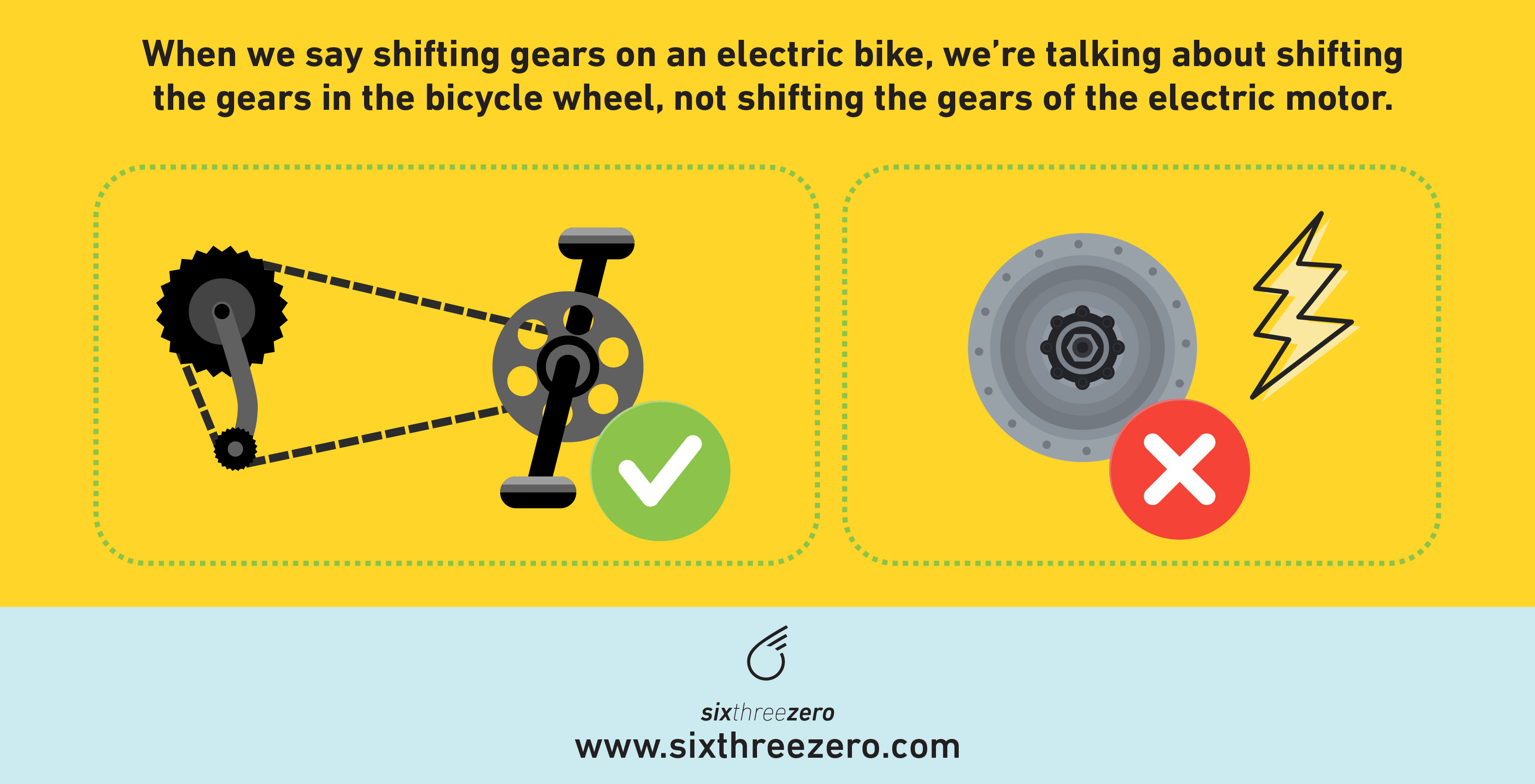 How to Shift Gears on an Electric Bike Shifting Gears on an EBike