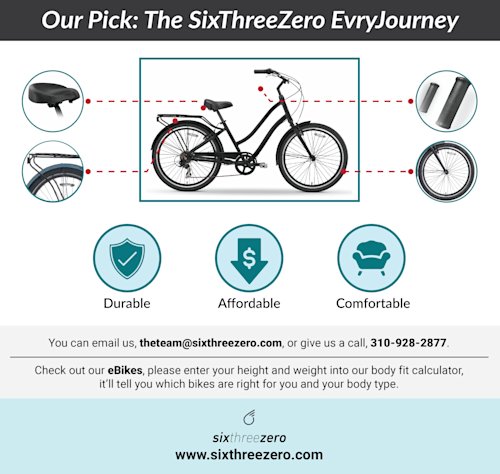electric bike for short person