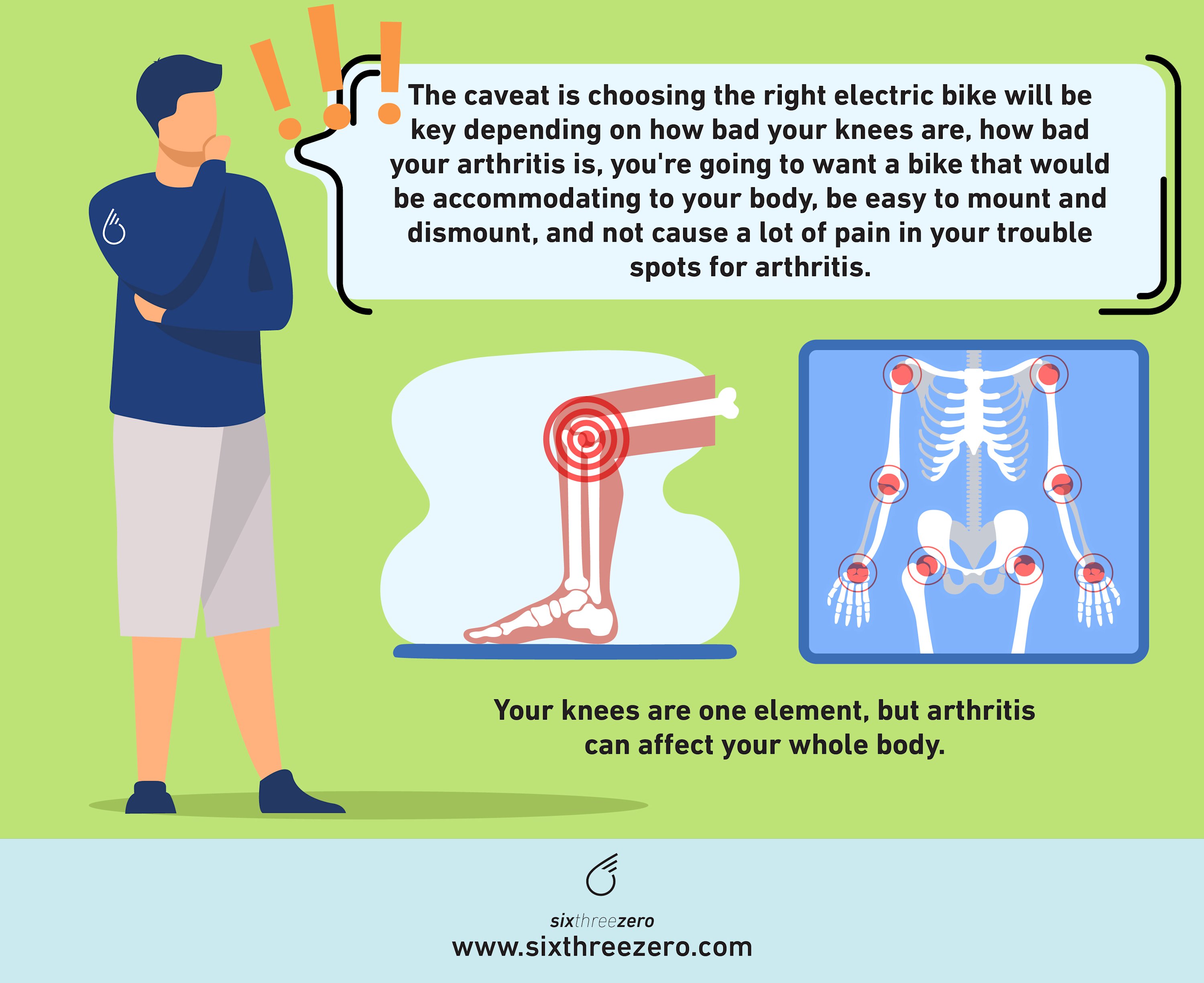 Can You Ride an EBike With Bad Knees or Arthritis? Electric Bike Questions