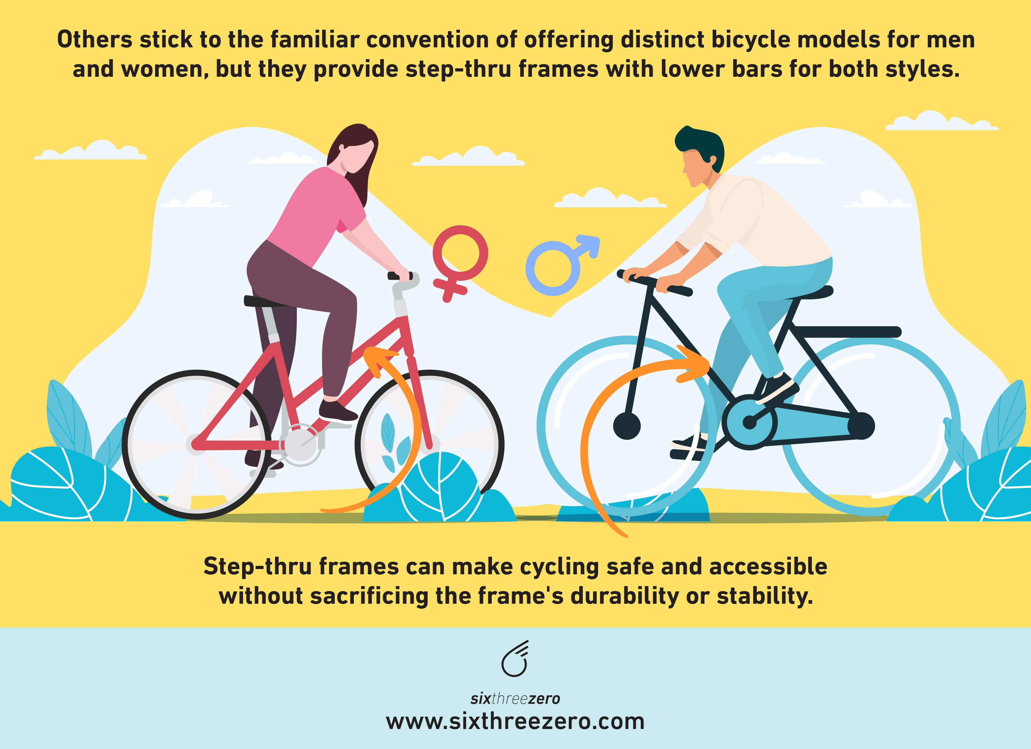 2022 Top 5 Best Stepthru Bikes Easy Access and Comfortable Riding!