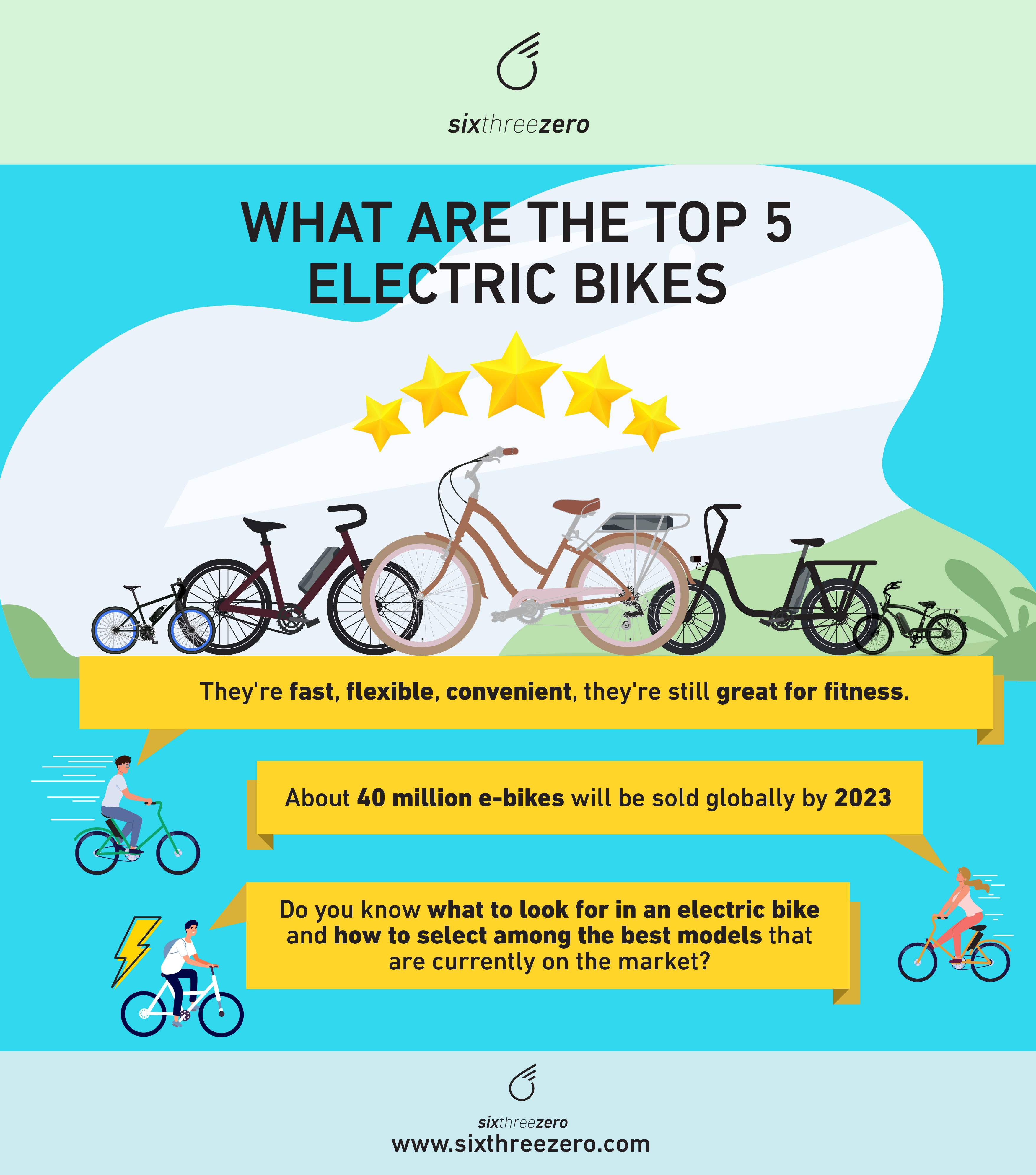 Top five electric sale bikes