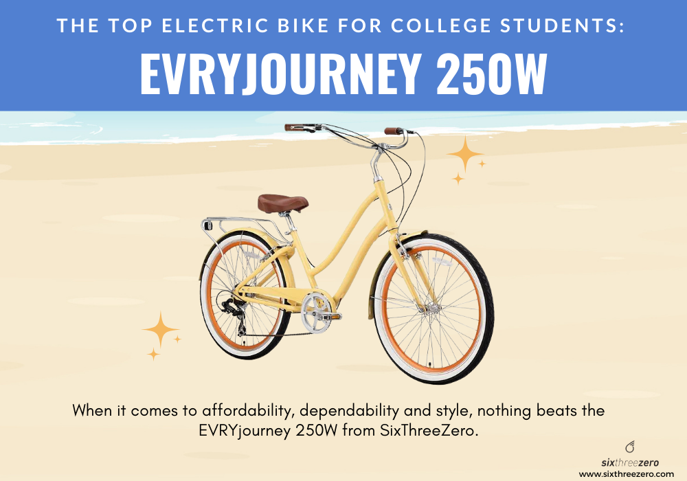 2022 Top 5 Best Electric Bikes for College Essential Ebikes to Your