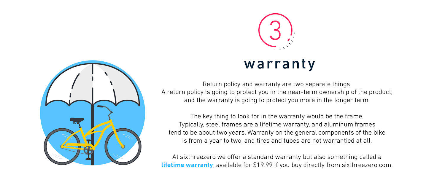 5 Essential Tips for Buying a Bike Online Your Ultimate Guide