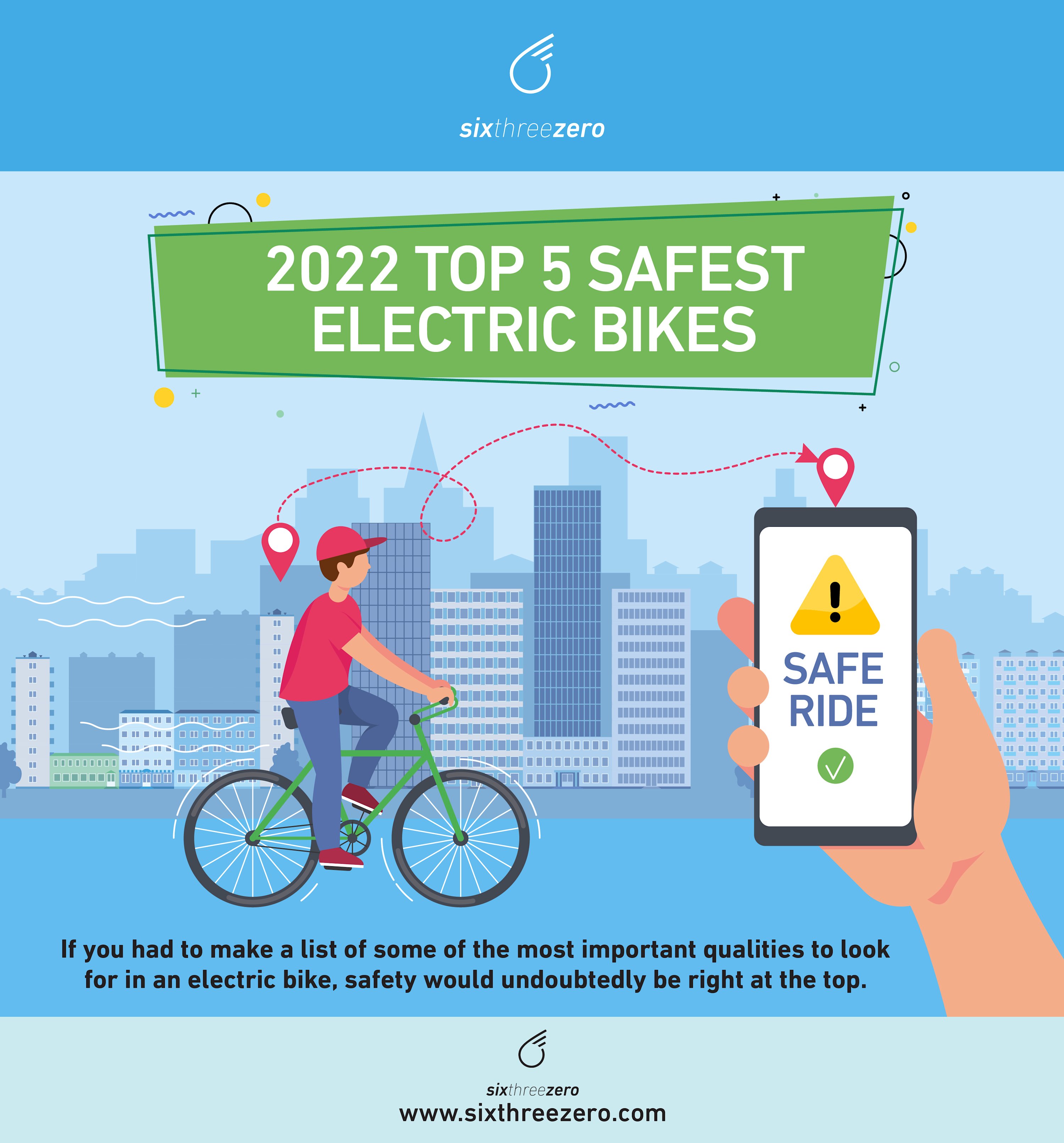 2022 Top 5 Safest Electric Bikes
