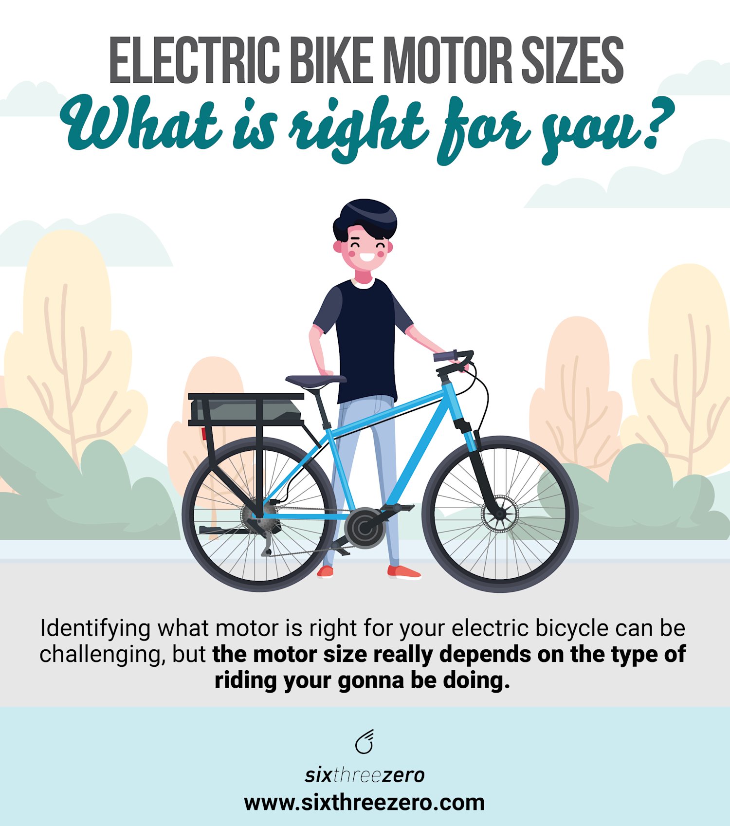 What Size Electric Bicycle Motor Is Right For You eBike Motor Sizes