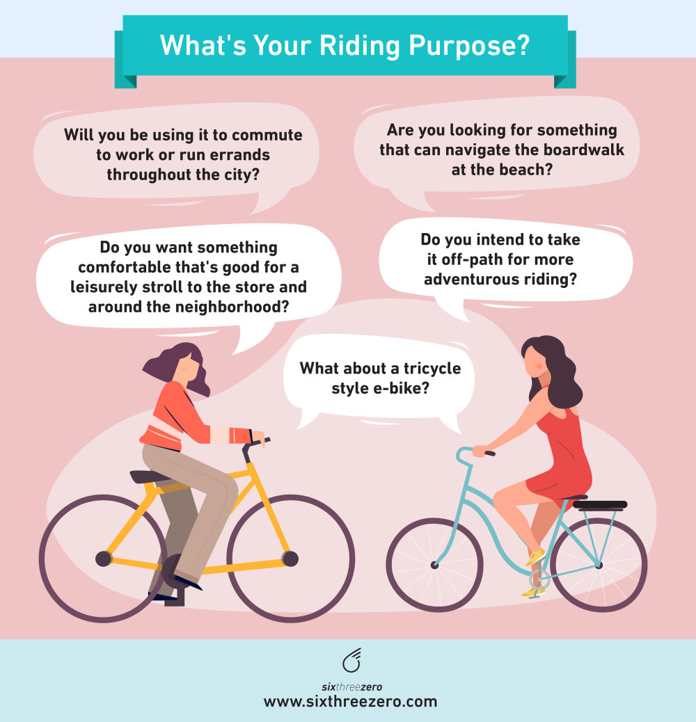 Women's E-bike Frequently Asked Questions