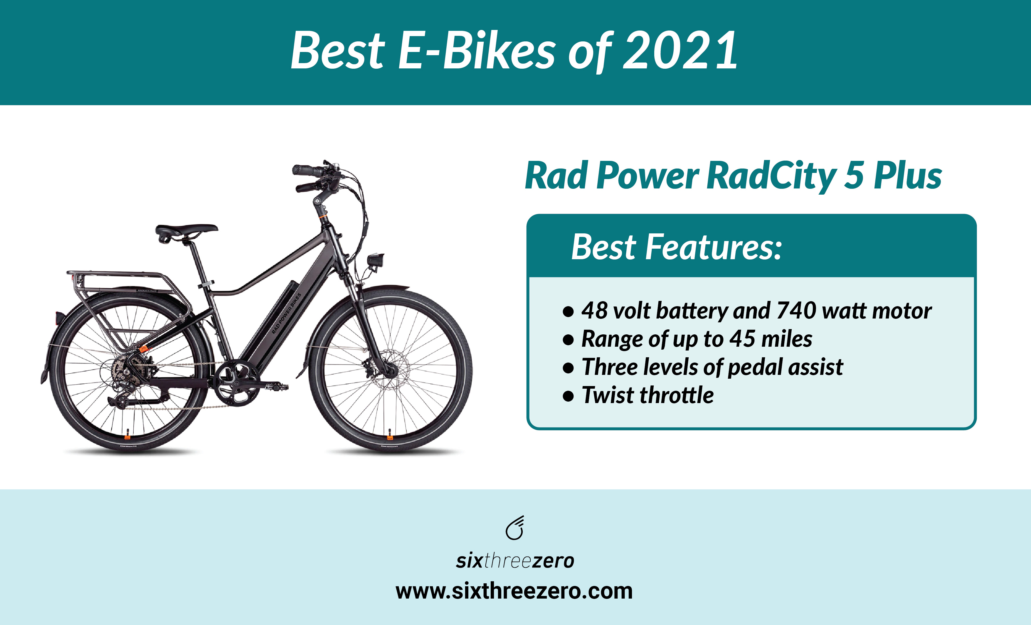 The Best Electric Bikes Of 2021: Top Picks For Performance And Style