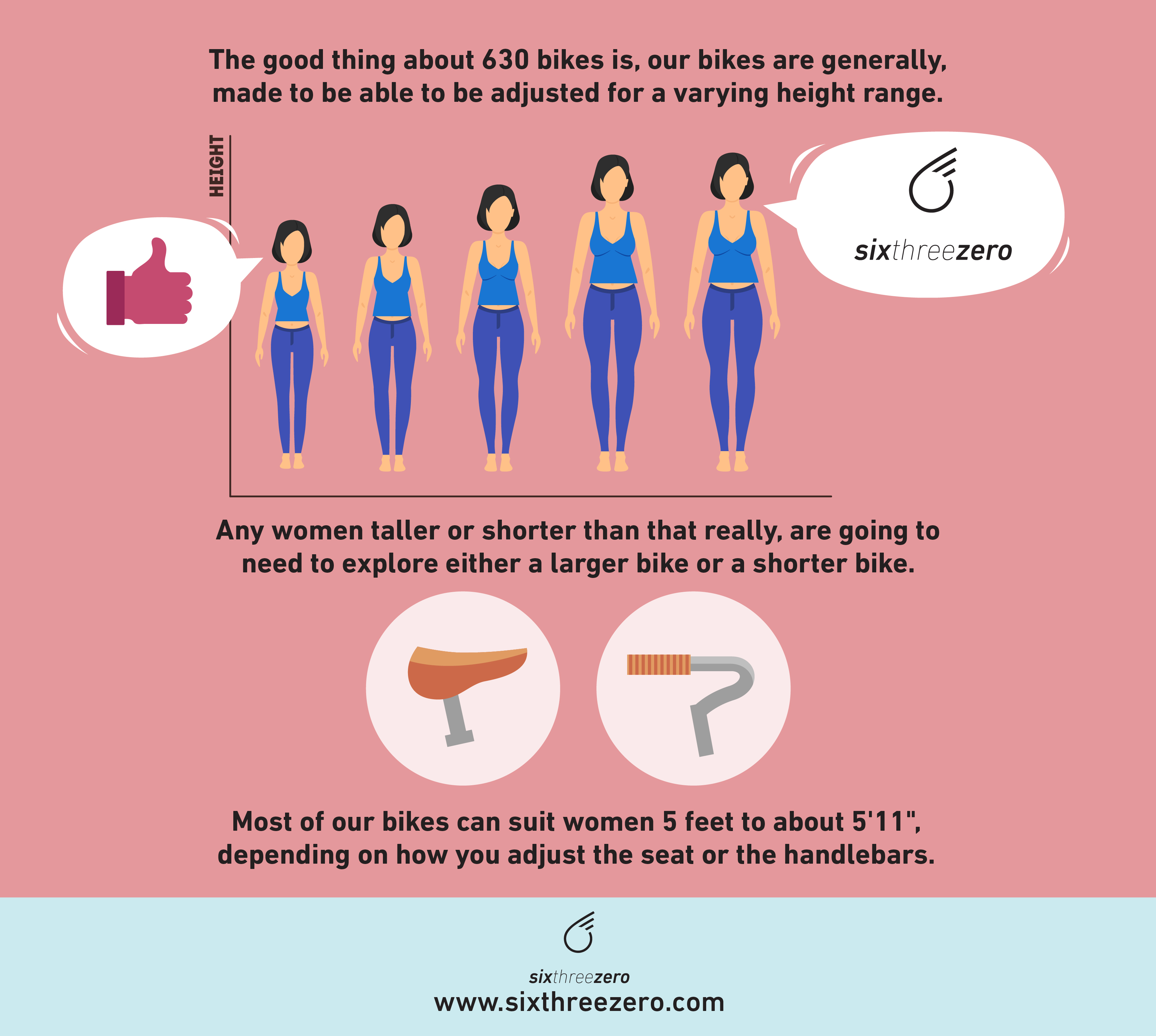 Adult women clearance bike size