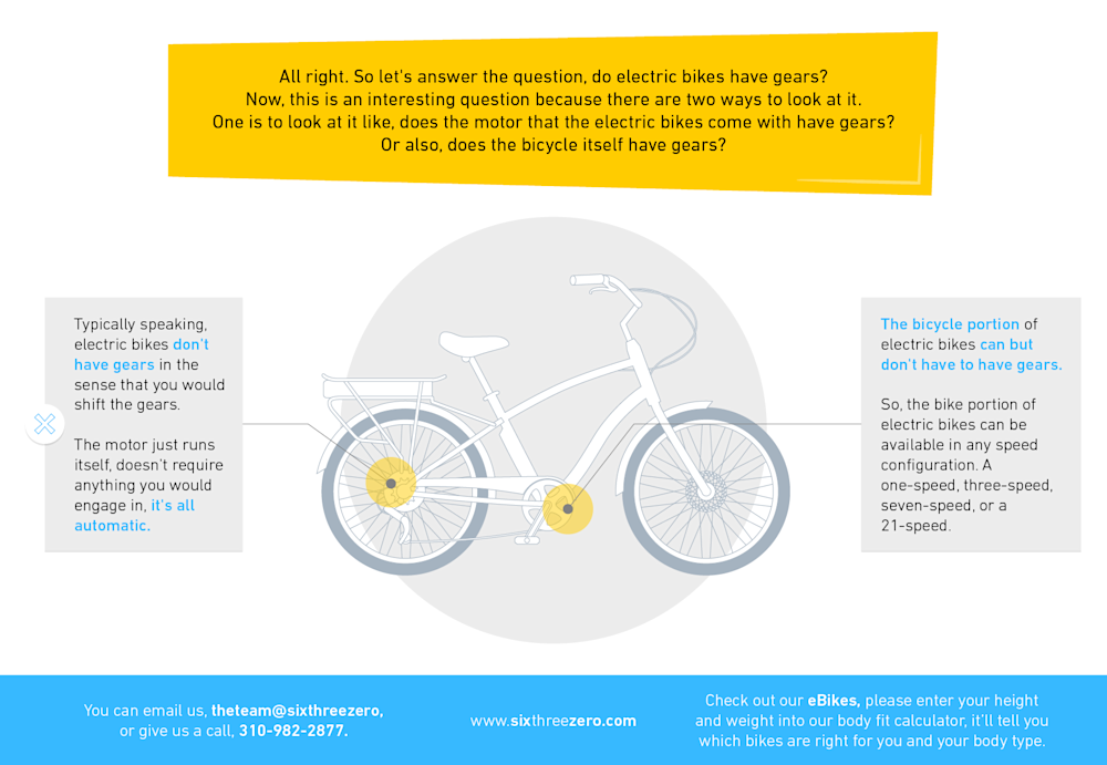 Common eBike Questions Do Electric Bikes Have Gears? Sixthreezero