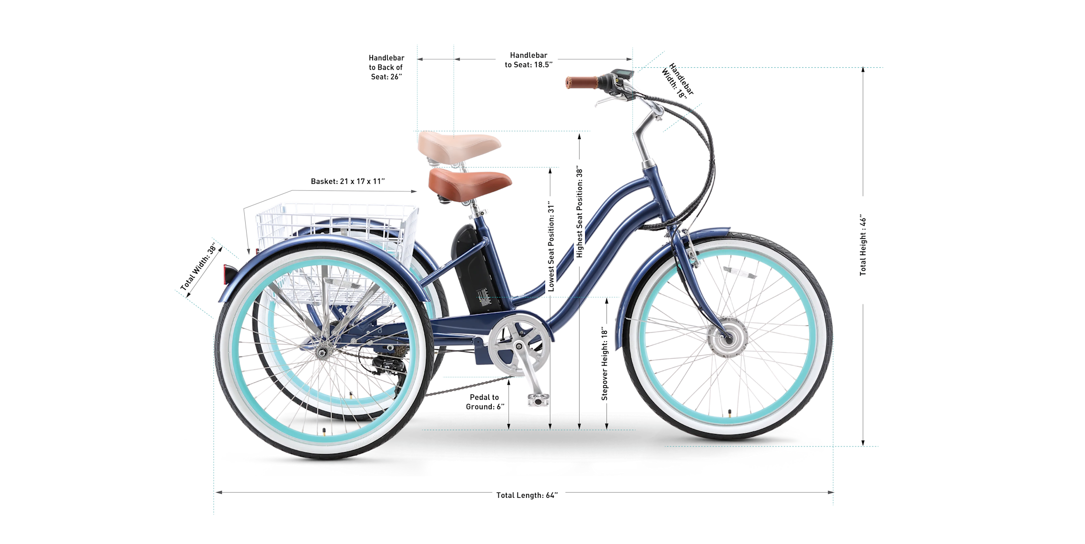 Sixthreezero EVRYjourney Electric Tricycle - 3 Wheel Electric Bike For ...