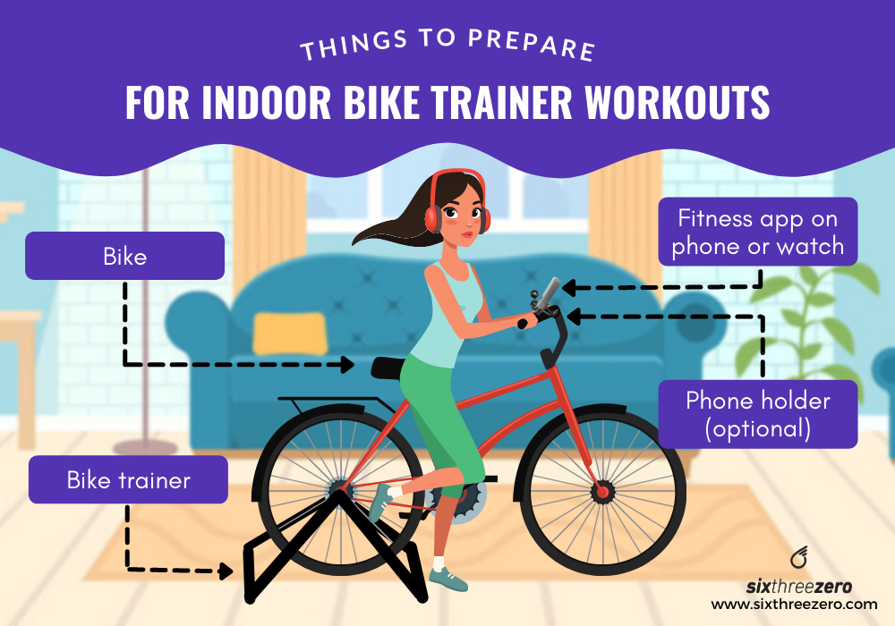 Indoor Bike Trainer Workouts and How to Lose Weight