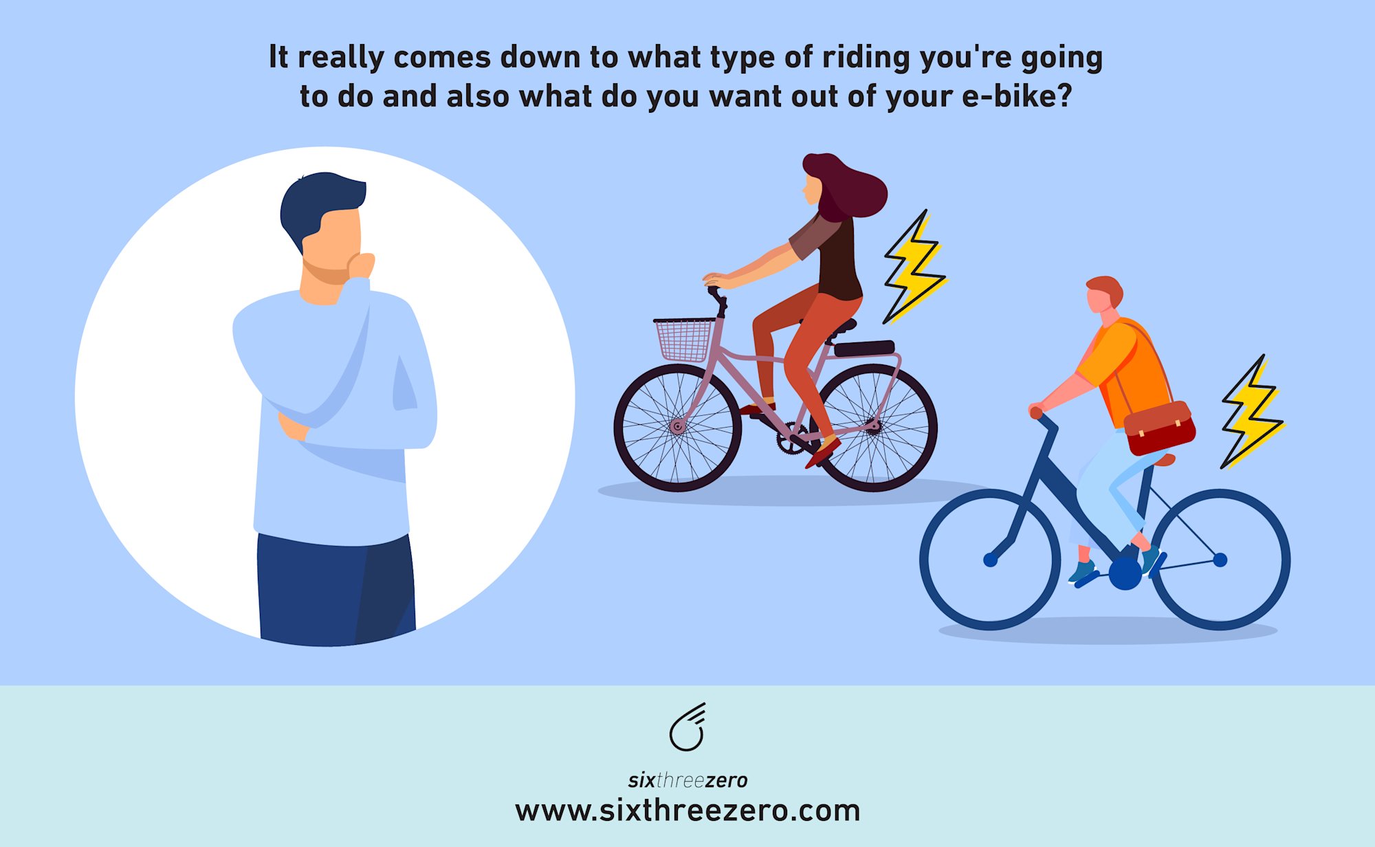 What Size EBike Tires Should You Choose? Your Ultimate Guide to