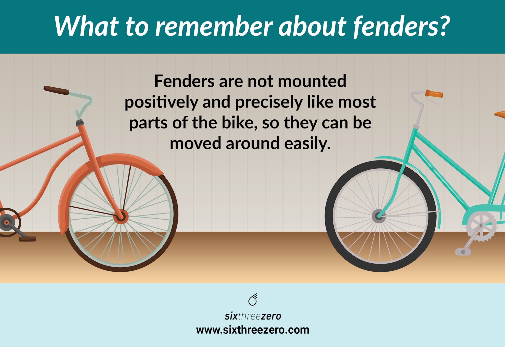 Fender Position Mastering the Art of Adjusting Bike Fenders for a Perfect Fit and ...