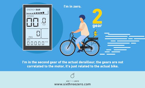 is electric bike good exercise