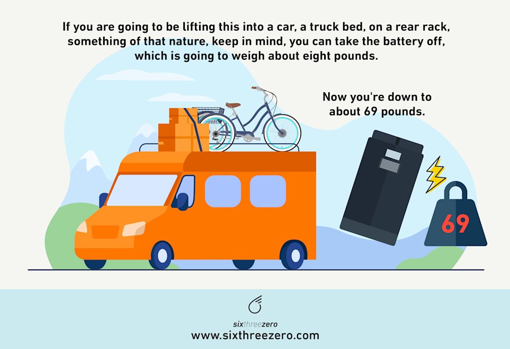How Much Does an Electric Tricycle Weigh? ETrike Weight FAQ
