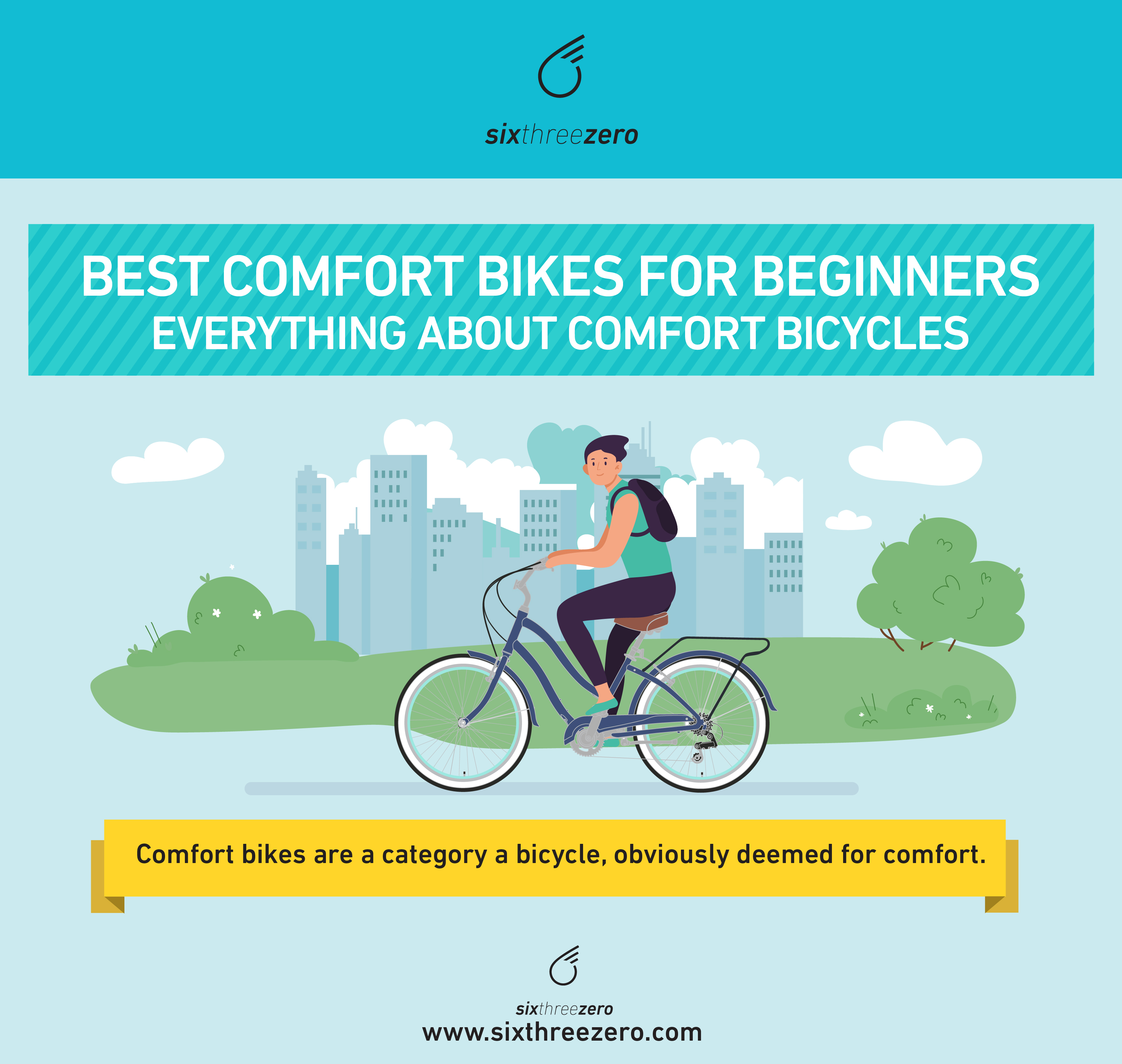 Best discount comfort bikes