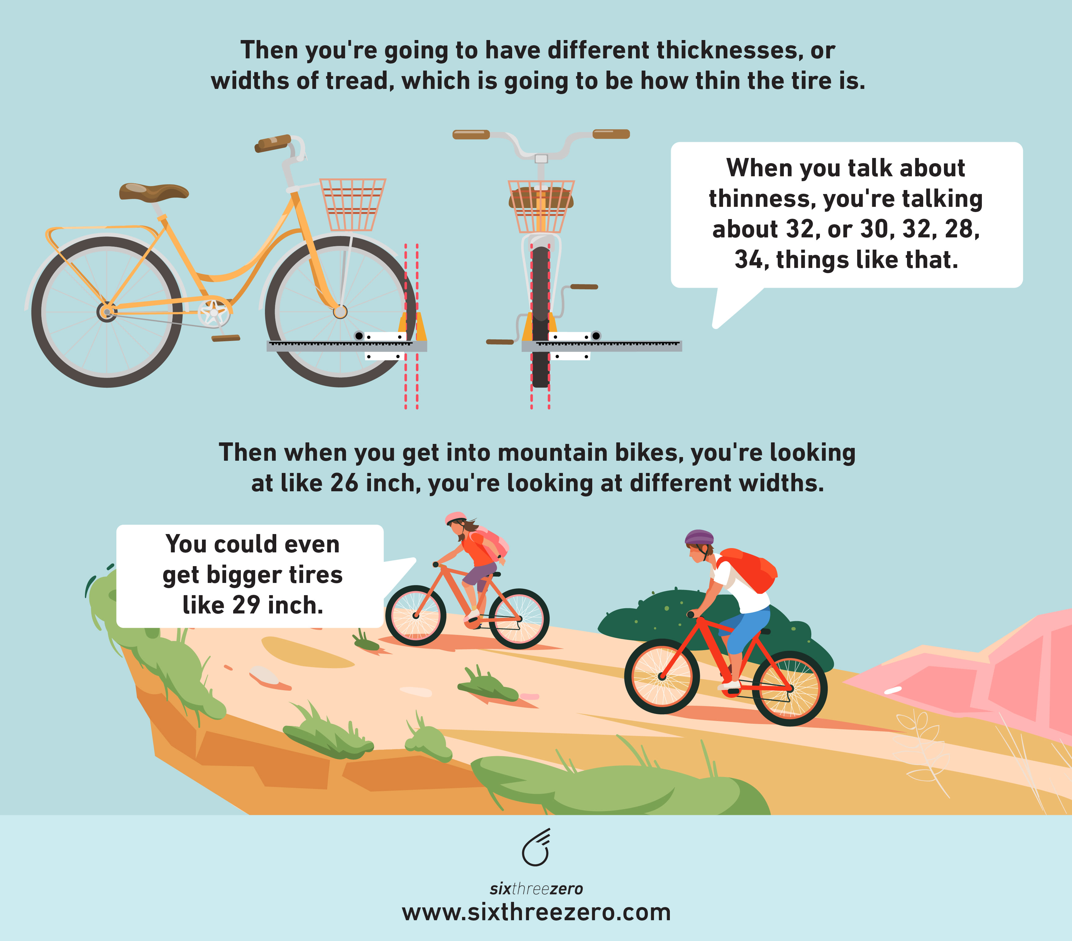 how to choose bike tyres