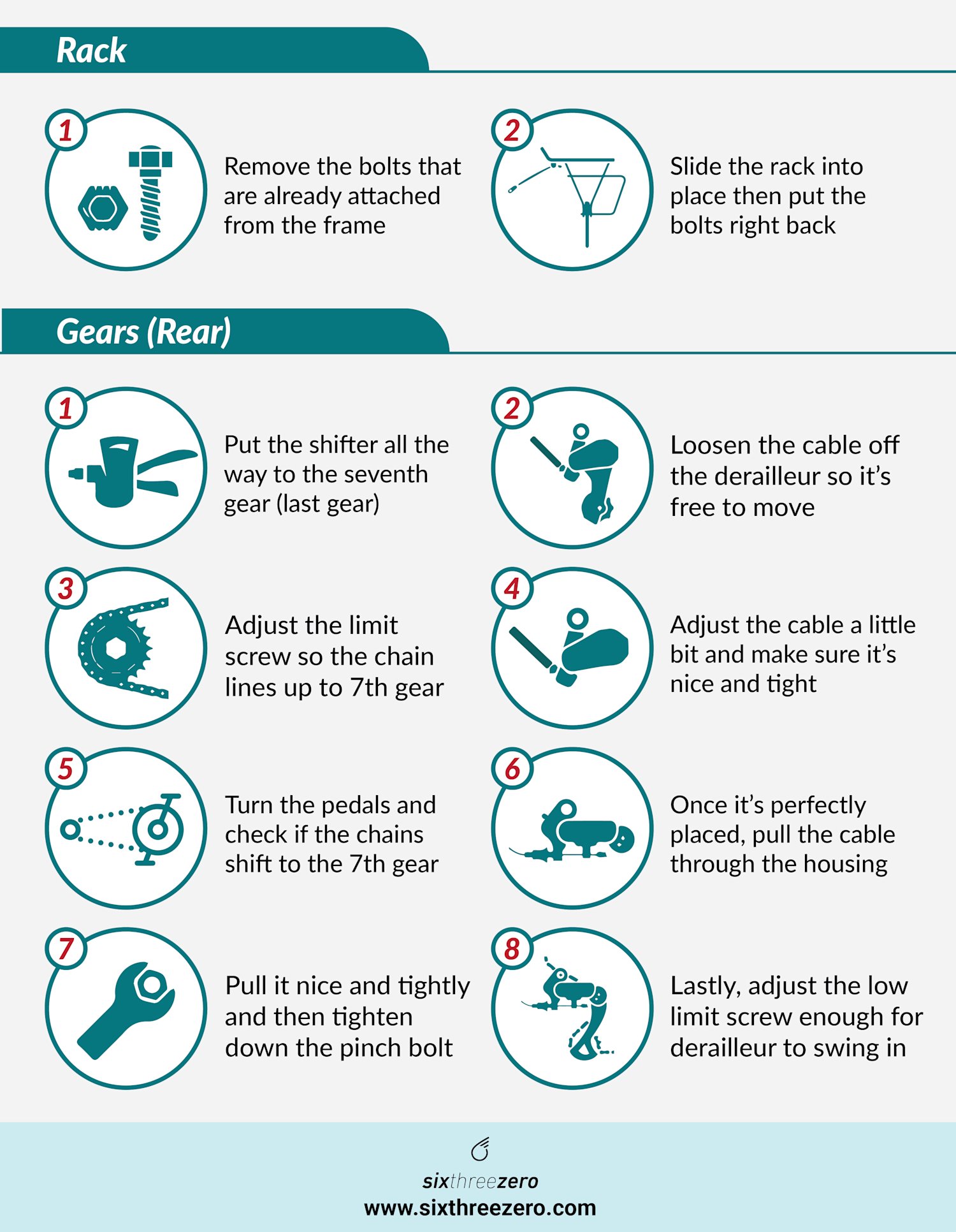 sixthreezero assembly