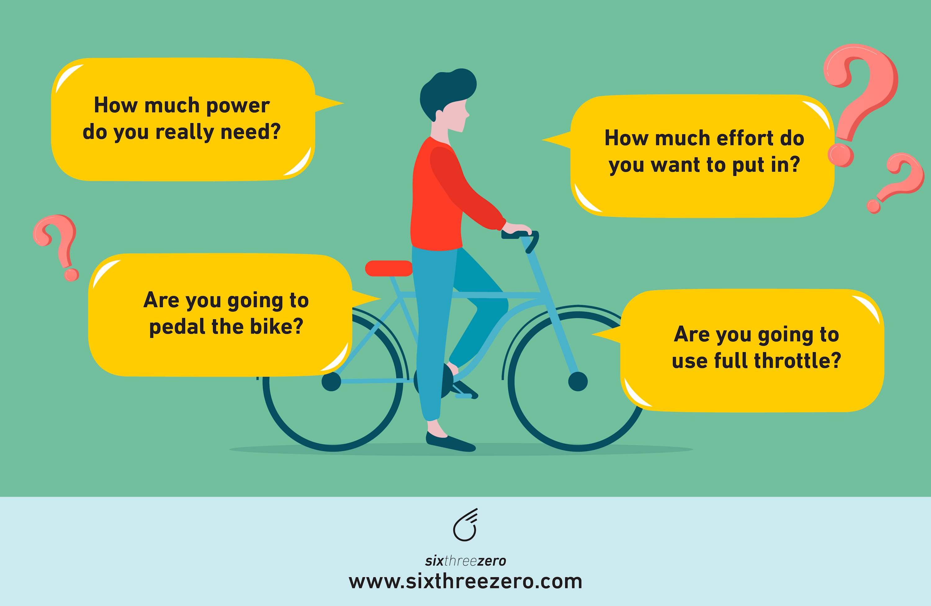 Top 4 Things You Need to Know about EBikes Before You Purchase